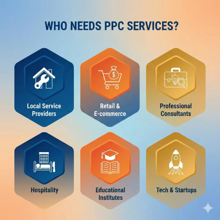 pay per click service for your new startup in kondhwa